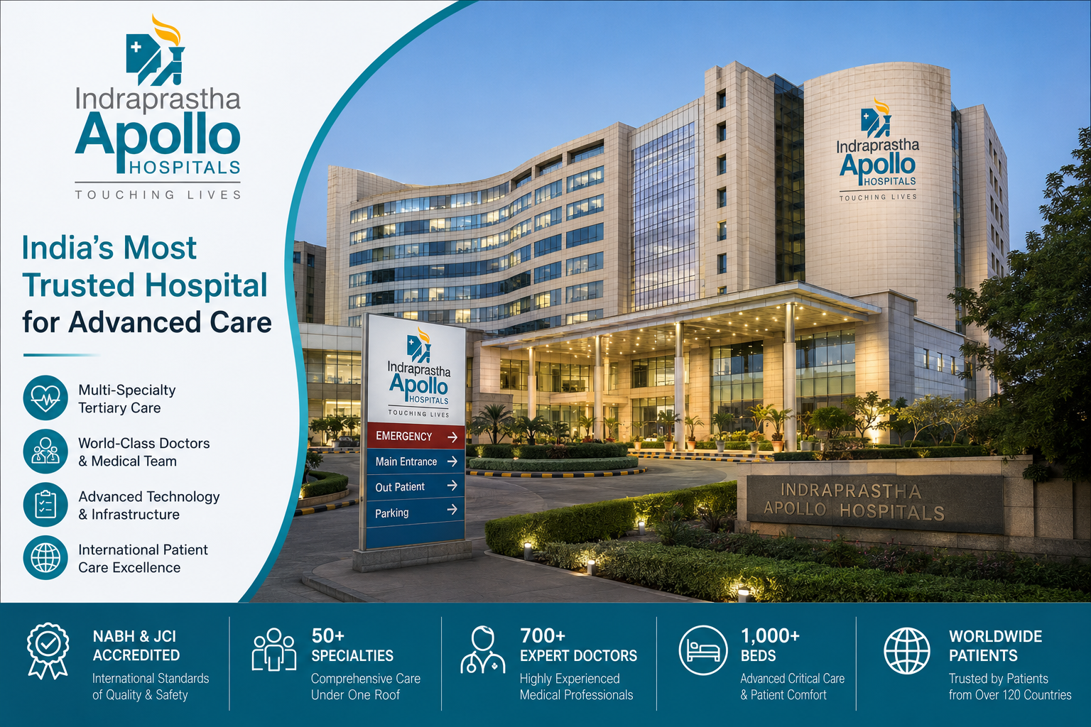 Indraprastha Apollo Hospital