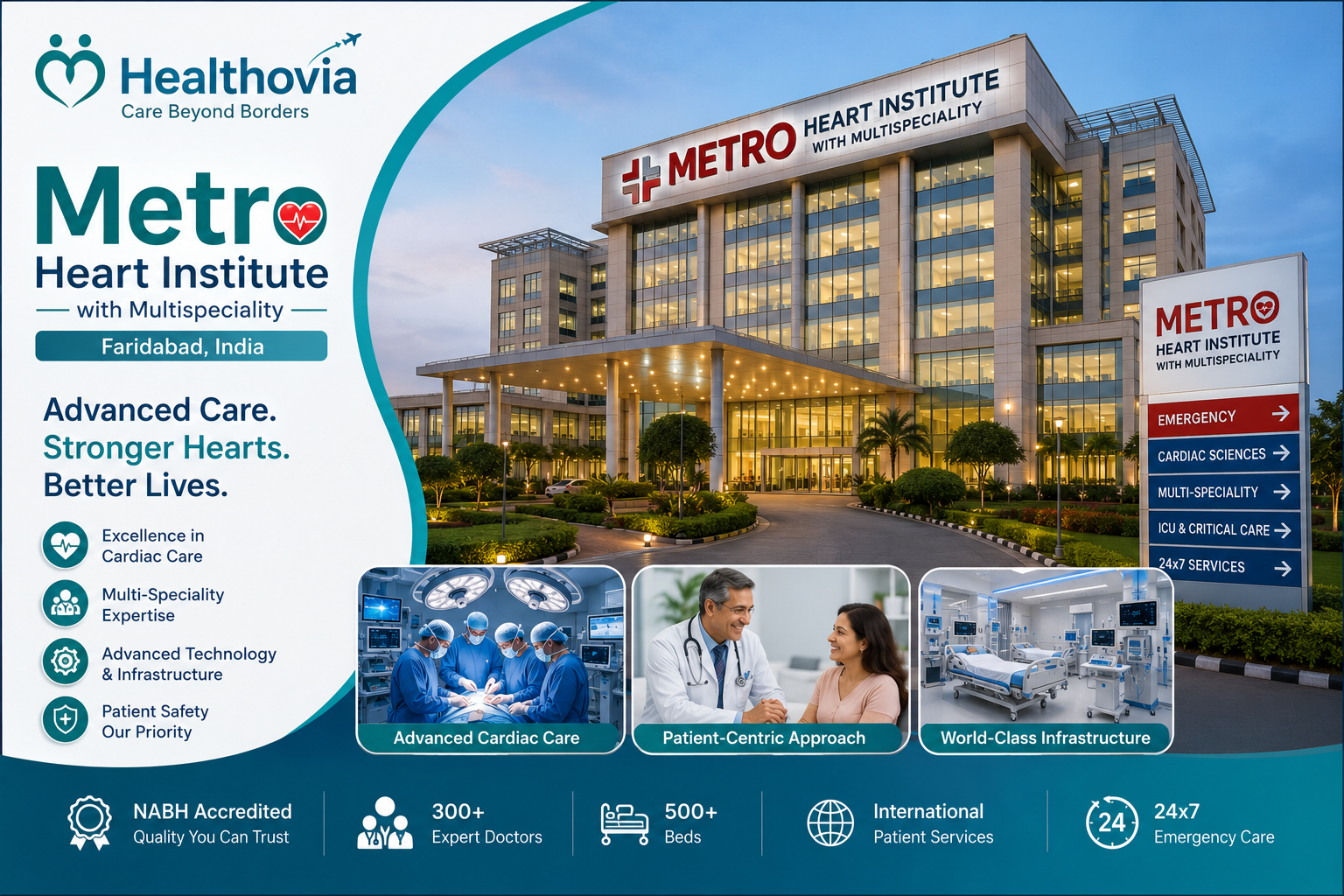 Metro Heart Institute with Multispeciality