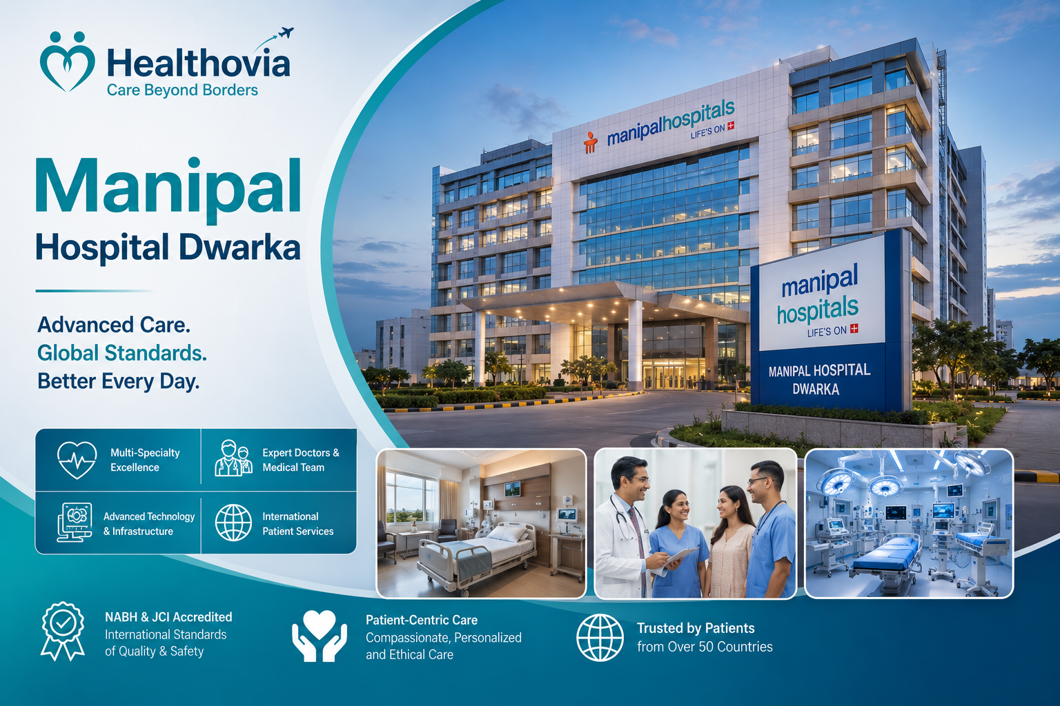 Manipal Hospital Dwarka