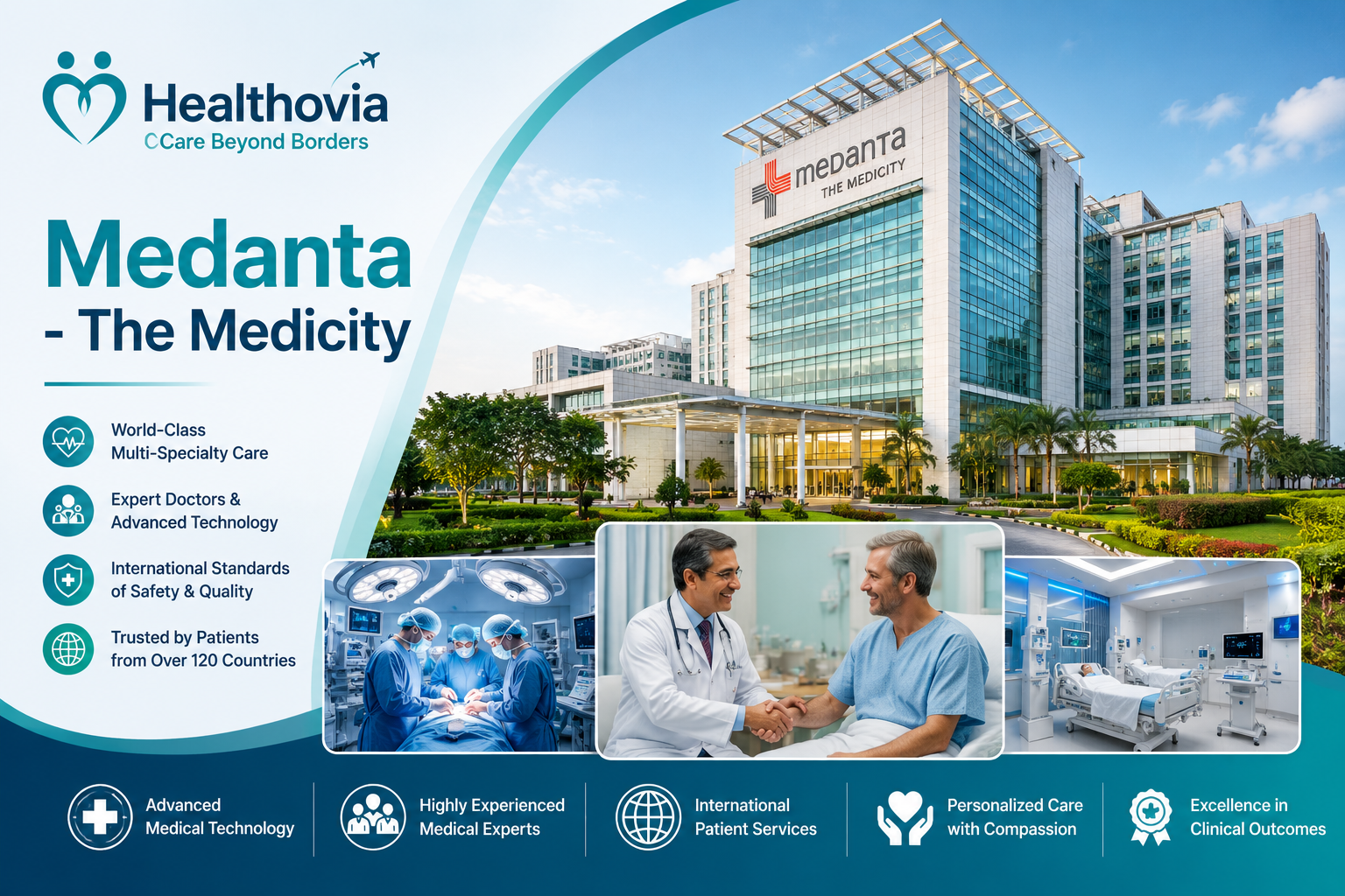 Medanta - The Medicity