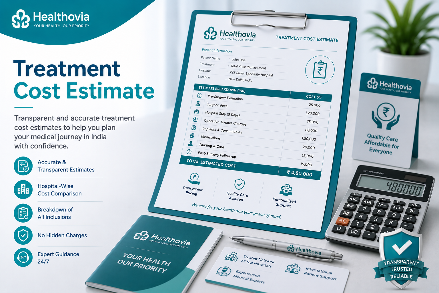 Treatment Cost Estimate